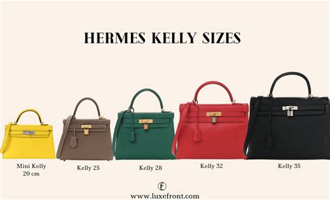 hermes kelly 20 vs 25